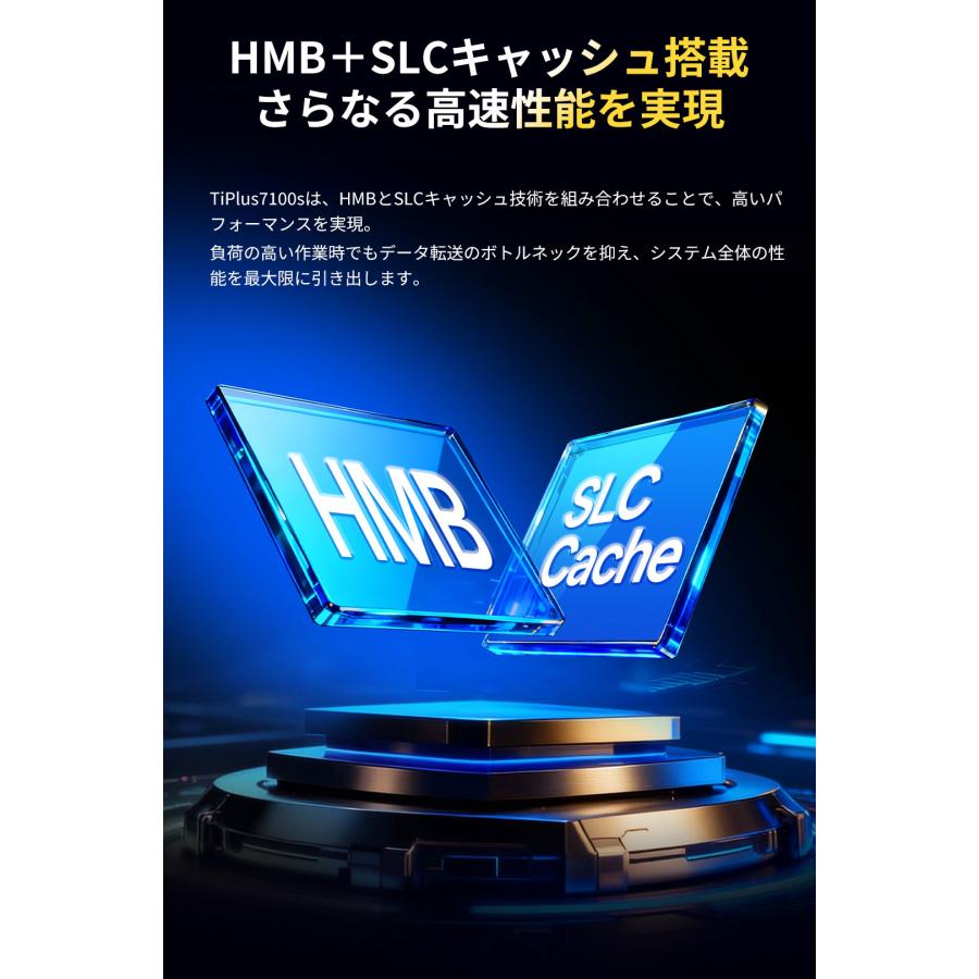 ZHITAI ポイント2倍 YMTC ZHITAI 1TB 内蔵SSD NVMe 2.0 M.2 2280 R