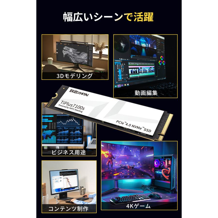 ZHITAI ポイント2倍 YMTC ZHITAI 1TB 内蔵SSD NVMe 2.0 M.2 2280 R