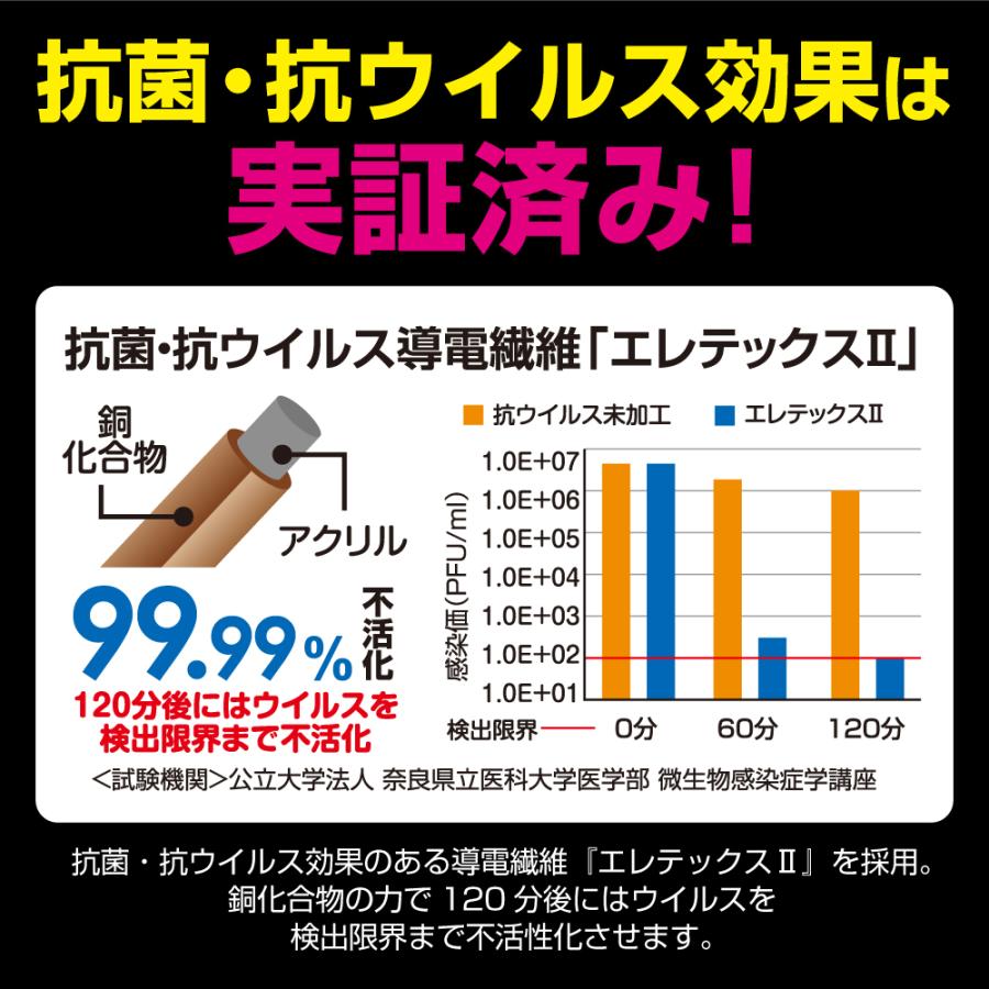 【最終セール】超高感度 導電繊維100％ 荒野行動 PUBG スマホゲーム 指サック 指カバー 手汗対策 操作性アップ スムースフリックキャップ100【2個入り】* |  | 02
