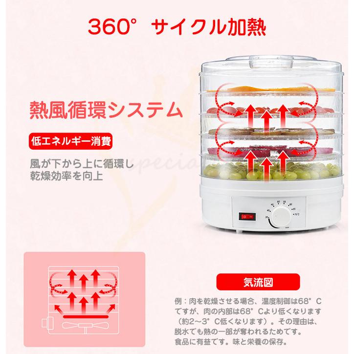 おしゃれ 調理器具 食品乾燥器 フードドライヤー ドライフード 野菜乾燥機 ドライフルーツメーカー フラワーティー フルーツスライス 自家製 多機能 Shyp 226 スペシャルチャンスストア 通販 Yahoo ショッピング