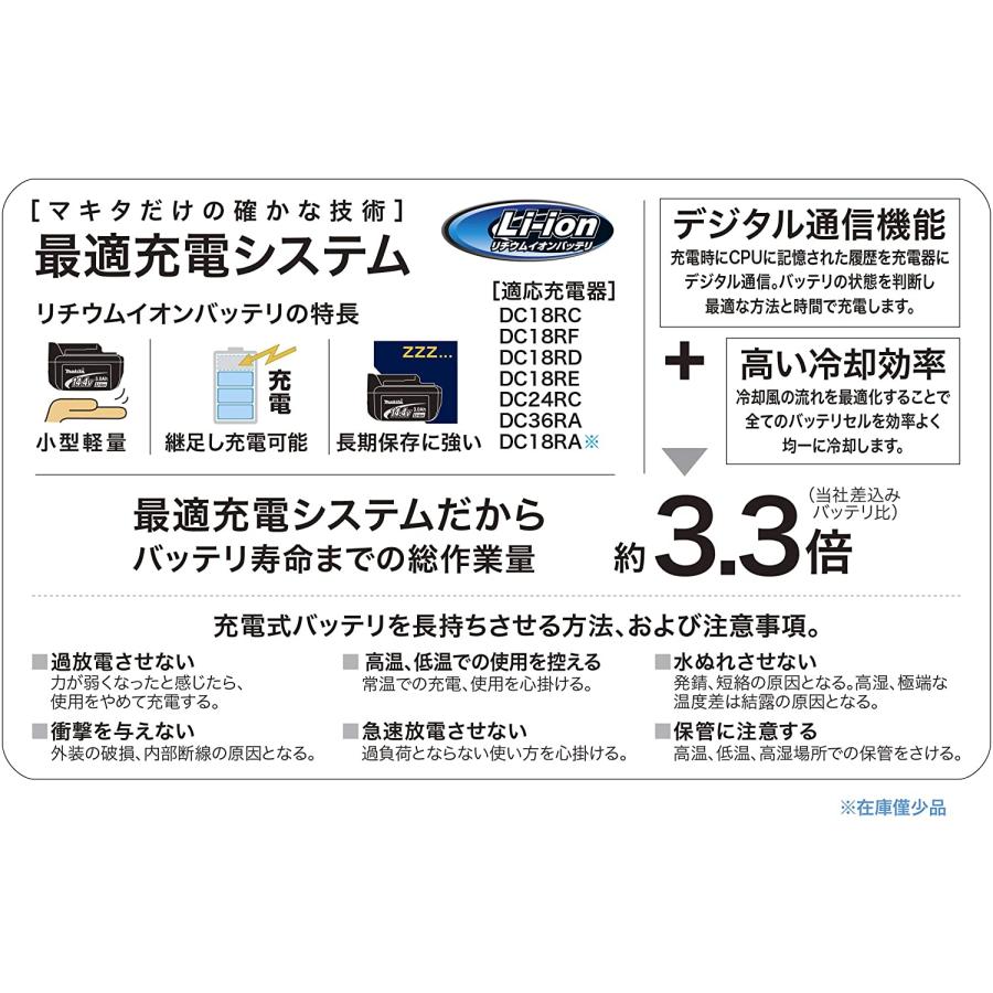 マキタ 純正 バッテリー BL1860B 18V 6.0Ah 4個 国内正規品 A マキタ 純正 バッテリー BL1860B 18V 6.0Ah 4個 国内正規品 A
