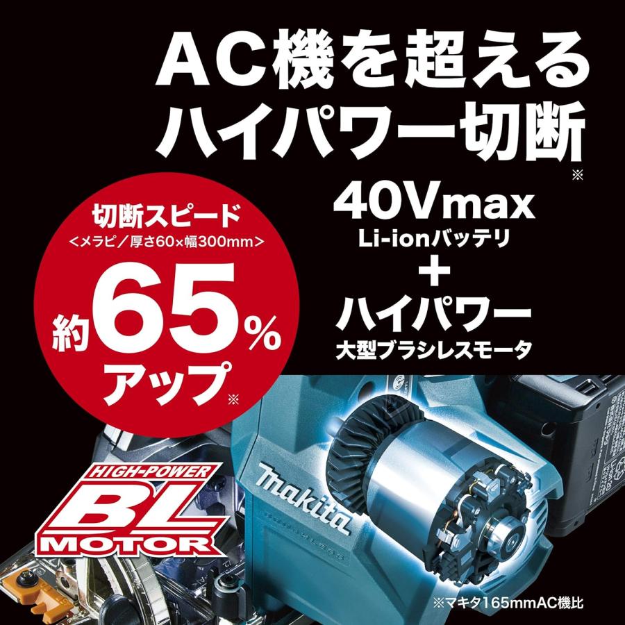 マキタ（makita） HS001GRDX 青 フルセット 純正 ブルー 充電式