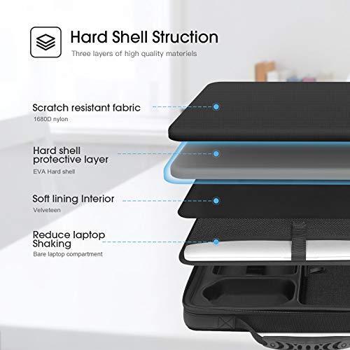Smatree Proに対応 ハードキャリーケース 16インチ Macbook Specialk ノートパソコンアクセサリー 周辺機器 Proに対応 Specialkのsmatree 並行輸入 Skefca7ab