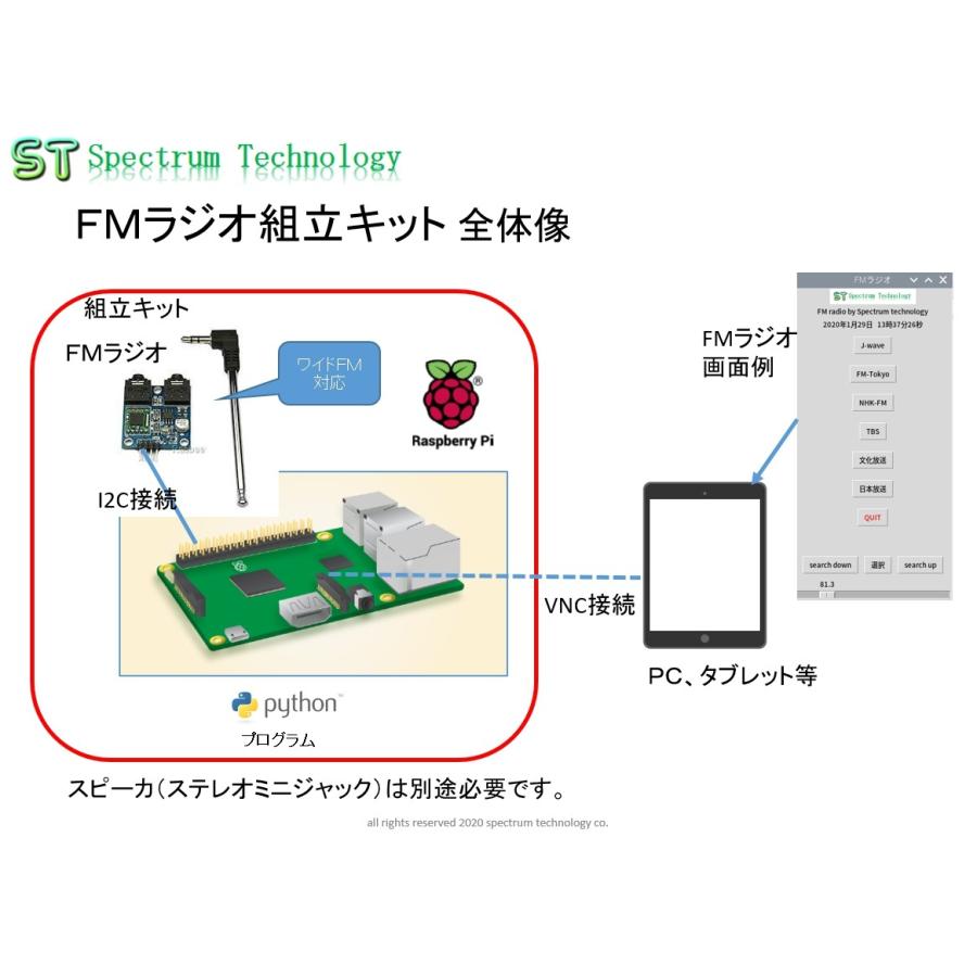 公式店舗 ｆｍラジオ組立キット 安いそれに目立つ Www Technet 21 Org