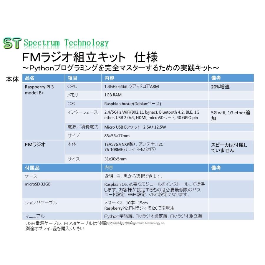 ｆｍラジオ組立キット Ai Fmradio スペクトラムテクノロジ ヤフー店 通販 Yahoo ショッピング