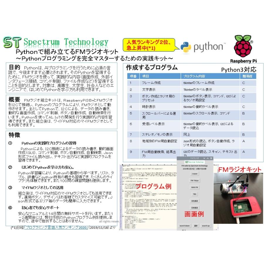 爆安プライス ｆｍラジオ組立キット 全商品オープニング価格特別価格 Laporgub Jatengprov Go Id