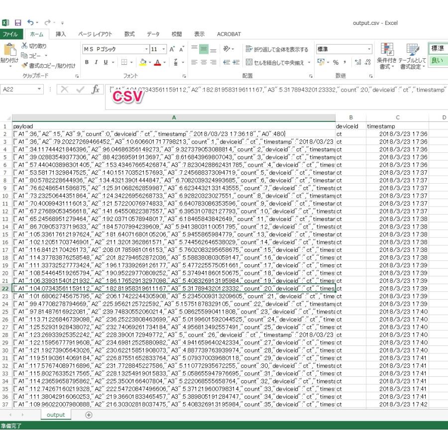 ＡＷＳ　ＩｏＴを使った電力計キット+開発キット：セット品 |  | 11