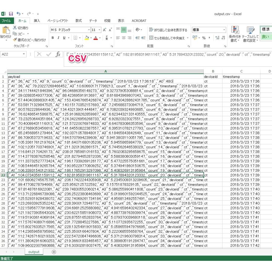 ＡＷＳ　ＩｏＴを使った電力計キット+開発キット：セット品｜spectrum-tech-y｜12