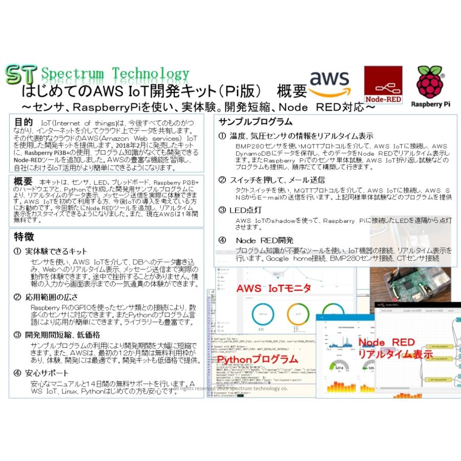 はじめてのＡＷＳ　ＩｏＴ開発キット（Ｐｉ版） |  | 04