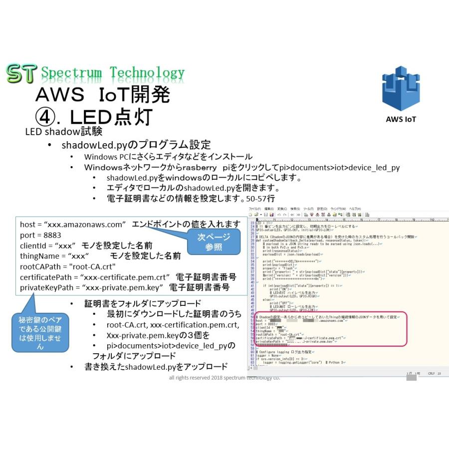 はじめてのＡＷＳ　ＩｏＴ開発キット（Ｐｉ版） |  | 10