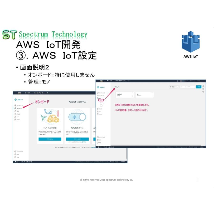 はじめてのＡＷＳ　ＩｏＴ開発キット（Ｐｉ版） |  | 11