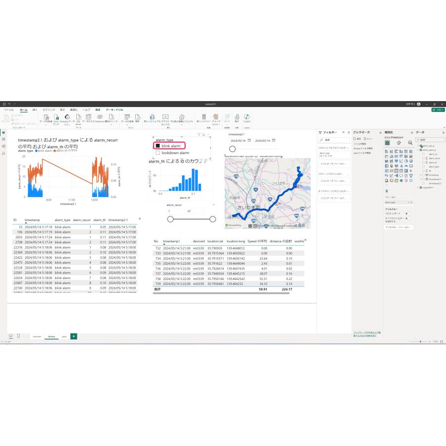 RaspberryPi5とMediapipeを使った居眠り運転防止キット |  | 08