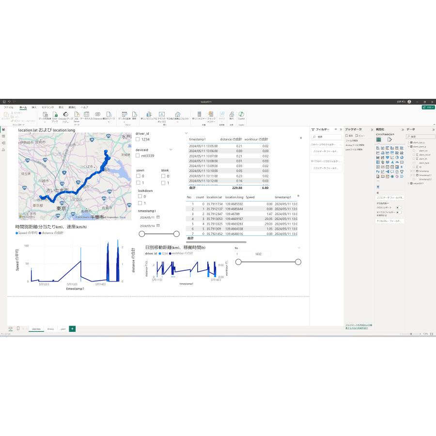 RaspberryPi5とMediapipeを使った居眠り運転防止キット |  | 09
