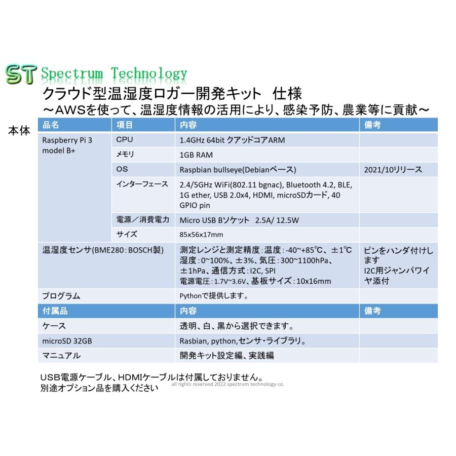クラウド型温湿度ロガー開発キット |  | 06