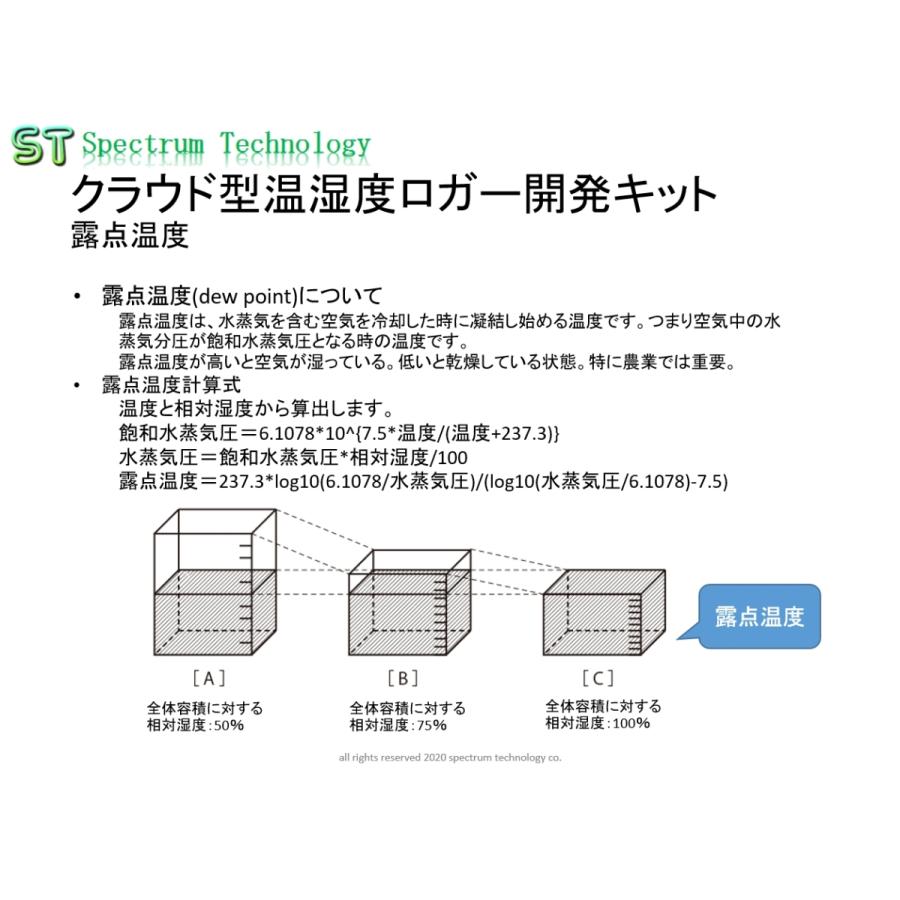 クラウド型温湿度ロガー開発キット |  | 09