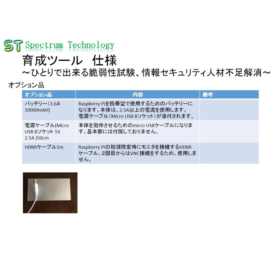 ホワイトハッカ育成ツール Kali Linux Kali Linux スペクトラムテクノロジ ヤフー店 通販 Yahoo ショッピング