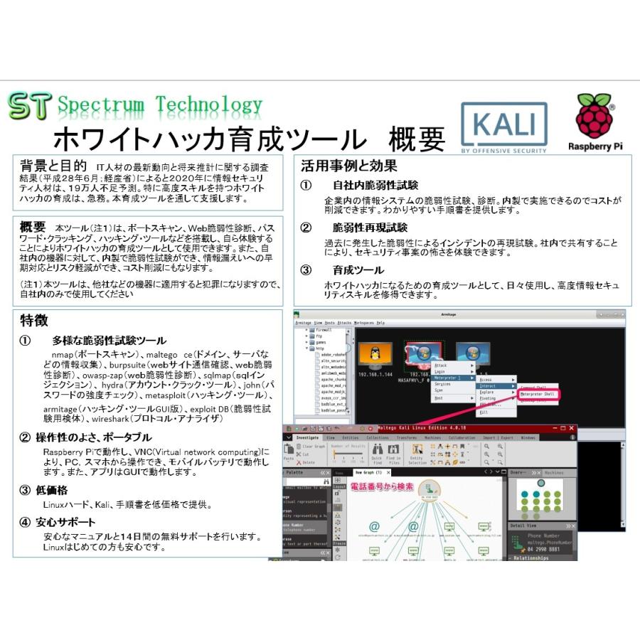 ホワイトハッカ育成ツール Kali Linux Kali Linux スペクトラムテクノロジ ヤフー店 通販 Yahoo ショッピング