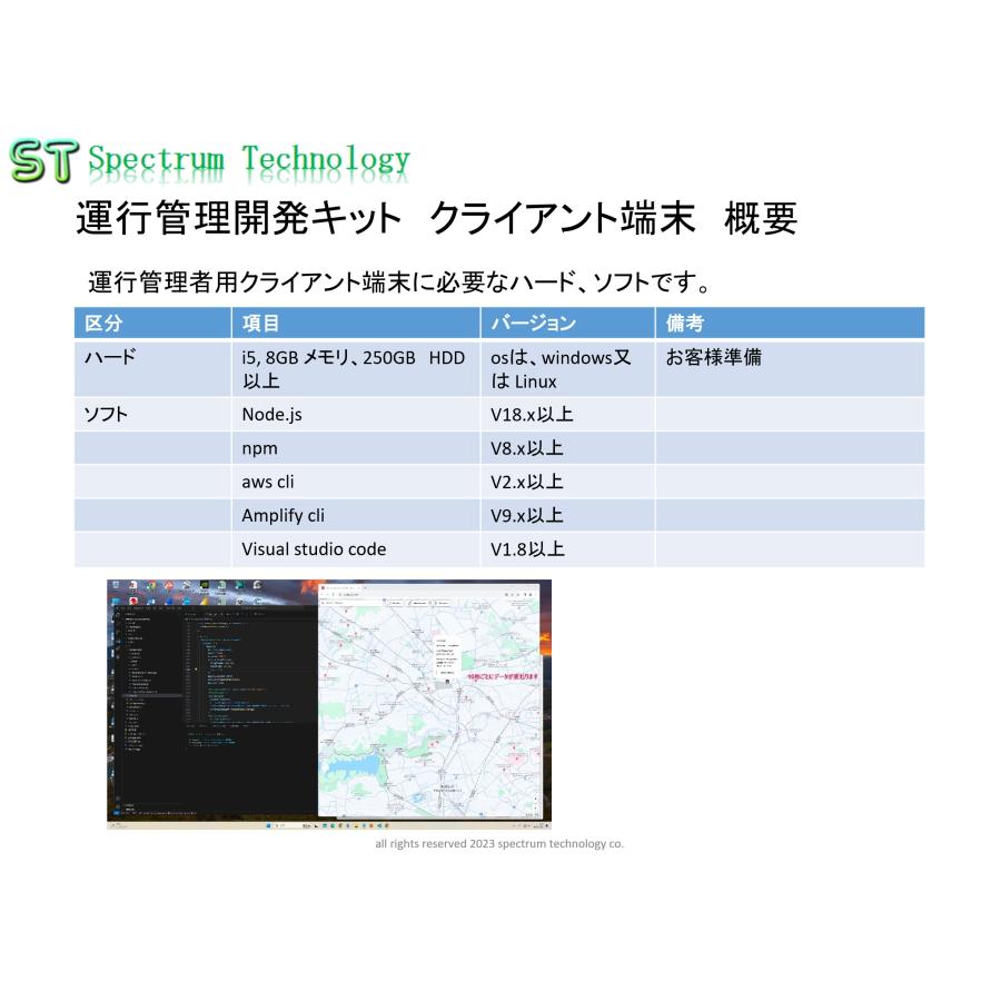 はじめてのＡＷＳを使った運行管理開発キット |  | 08