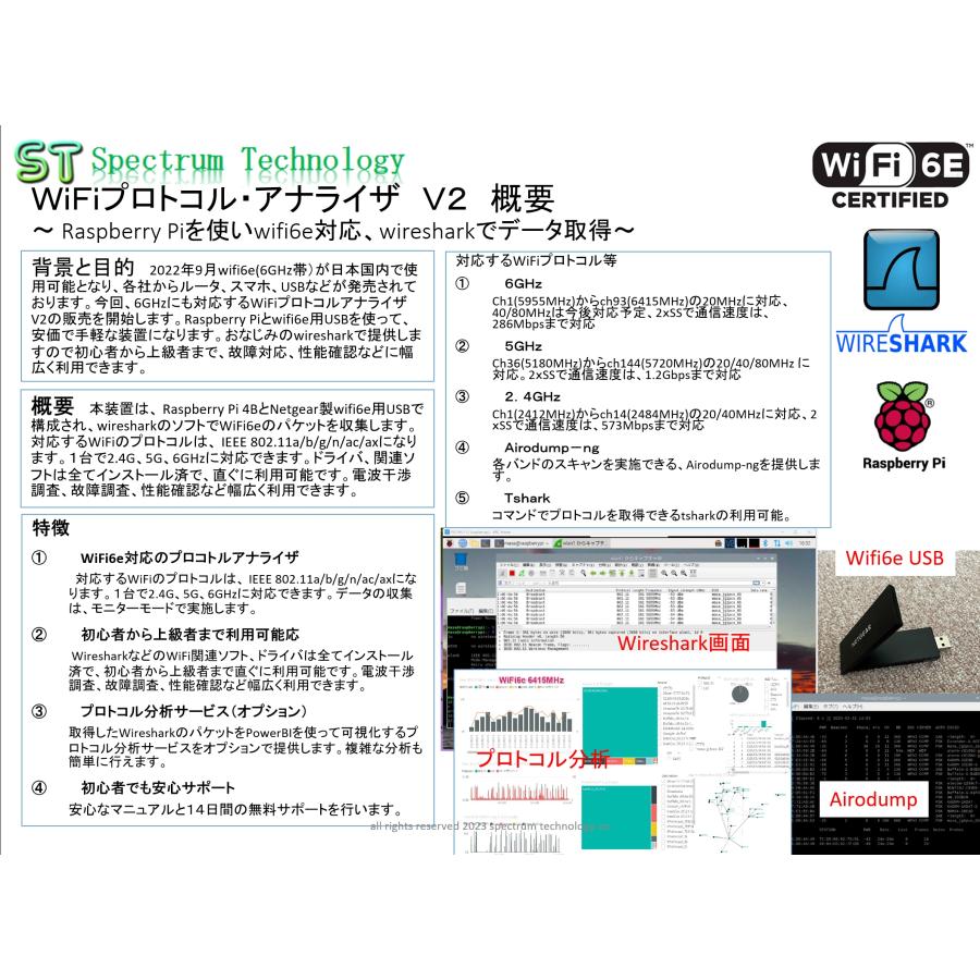 WiFiプロトコル・アナライザ　V2 |  | 06