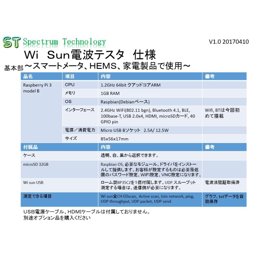 スマートメータで使用するWi-SUN向け電波テスター基本部（９２０ＭＨｚ帯）