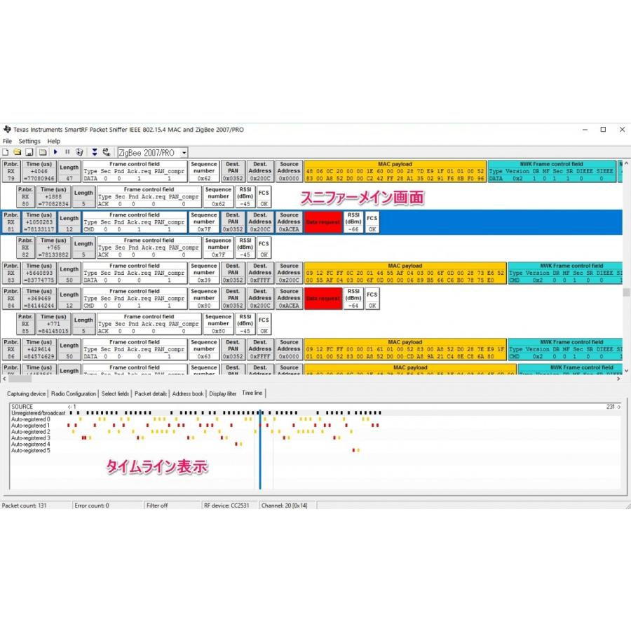 センサーネットワークの代表であるＺｉｇｂｅｅ向けスニファー |  | 04
