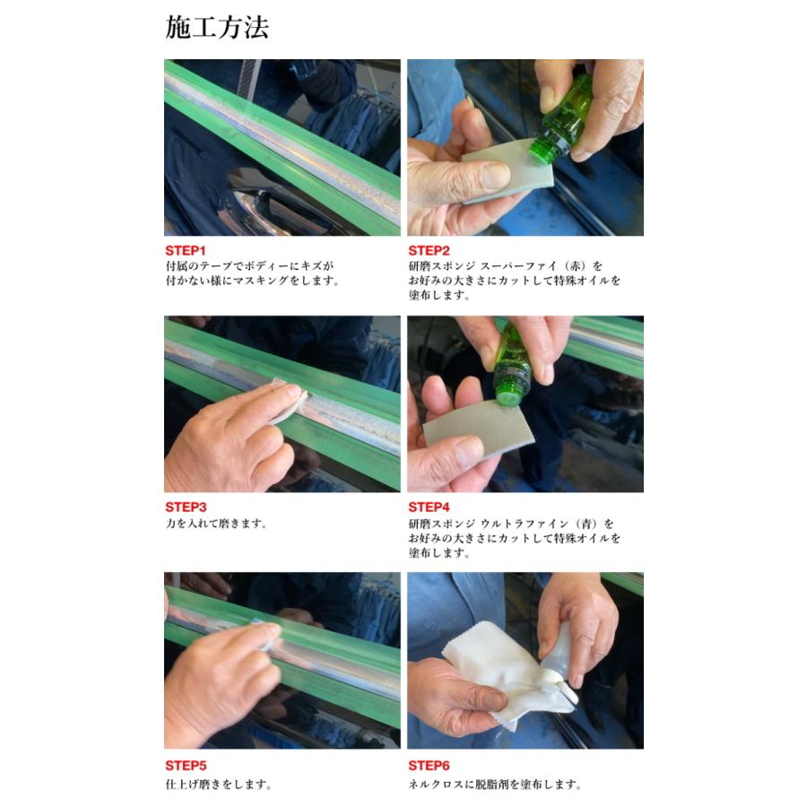 SPECULAR 欧州車 ドアメッキモール復活 メッキモールクリーナー ベンツ