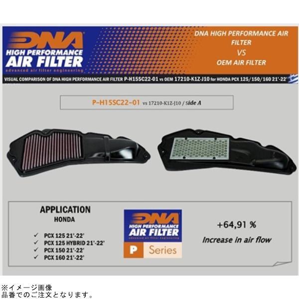 DNA DNA P-H15SC22-01 車種別モトフィルター PCX125/e:HEV/160 : SPEED 