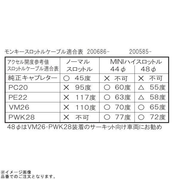 シフトアップ SHIFTUP 200585-26 スロットルケーブル 90mmロング