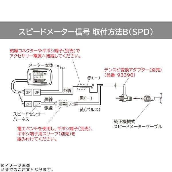 DAYTONA（デイトナ） 78596 ナノツー スピードメーター : SPEED EDGE