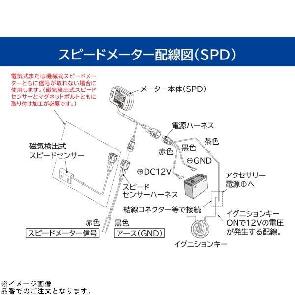 DAYTONA（デイトナ） 78596 ナノツー スピードメーター : SPEED EDGE