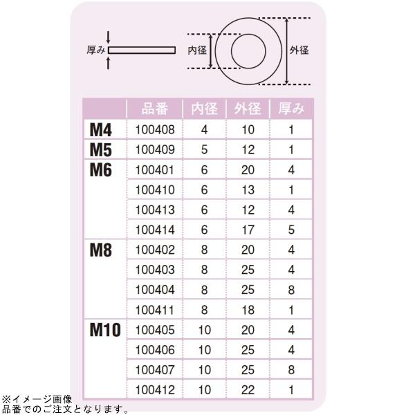 POSH（ポッシュ） 100401 ラバーワッシャーセット(4個入)M6用 : SPEED