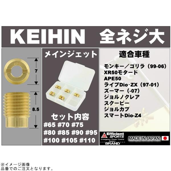 いちにご POSH（ポッシュ） 712300-10 10オーバーメインジェットセットKEIHIN