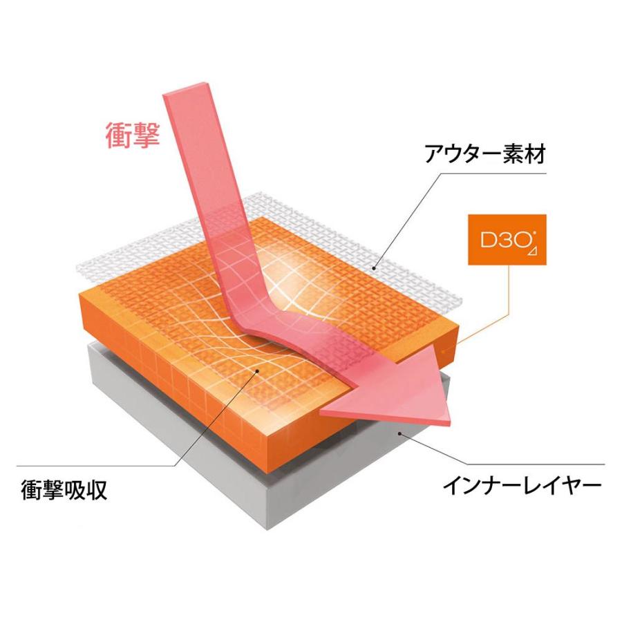 Troy Lee Designs（トロイリーデザイン） トロイリーデザインズ TDV021