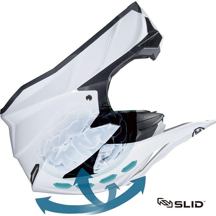 HJC ヘルメット HJH176 i50 ソリッド カラー:WHITE サイズ:M : SPEED