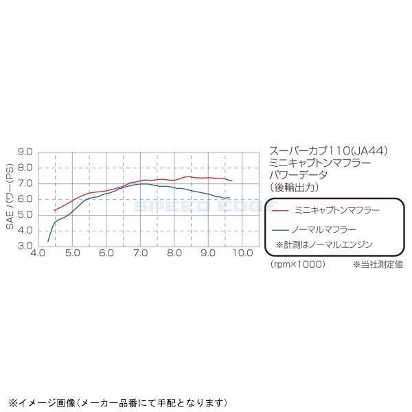 KITACO キタコ 543-1446860 ミニキャブトンマフラーの画像