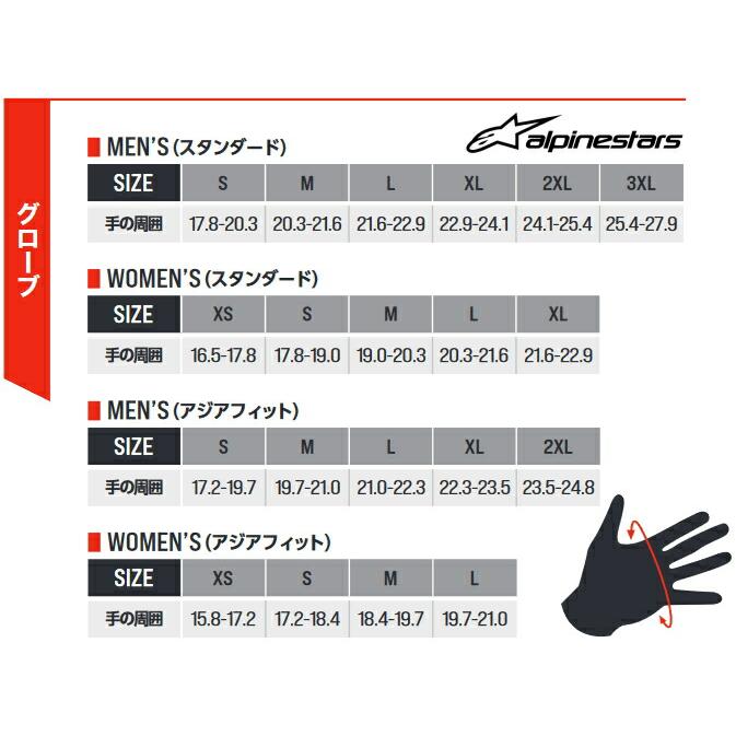 アルパインスターズ（alpinestars） グローブ alpinestars RAYBURN v2