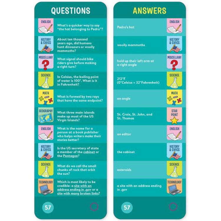 Smart Card Handbook 第2版 洋書 専門書 本