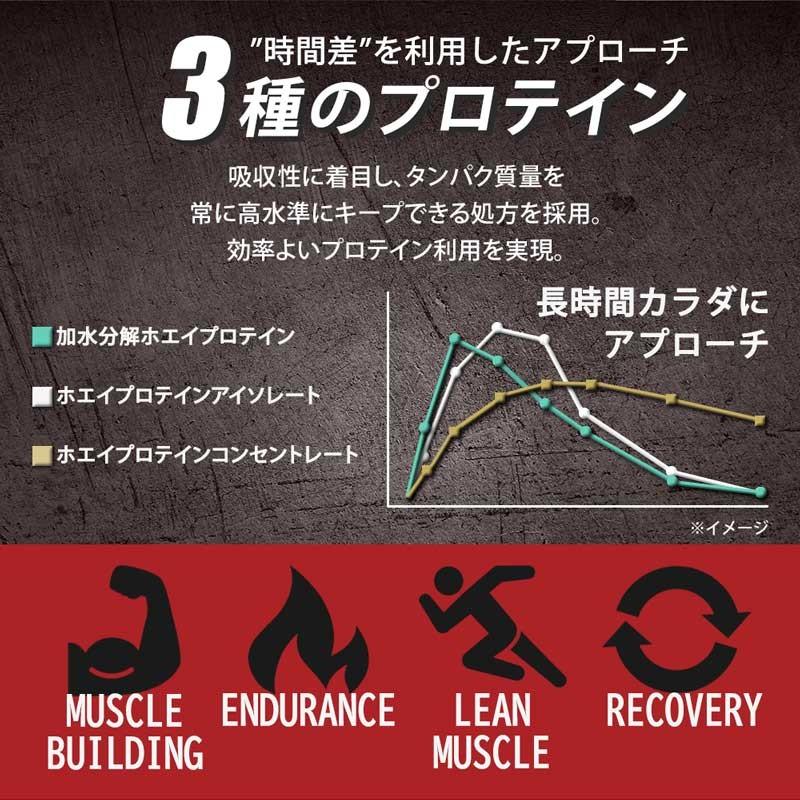 正規代理店 チャンピオン ピュアホエイプラス プロテインスタック バニラアイスクリーム 2 18kg ダイエット Cp アメリカサプリ専門スピードボディ 通販 Yahoo ショッピング