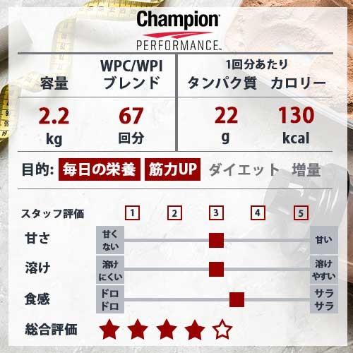 チャンピオン ピュアホエイプラス プロテインスタック クッキー クリーム 2 18kg ダイエット Cp 11440 アメリカサプリ専門スピードボディ 通販 Yahoo ショッピング