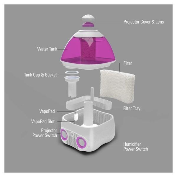 星空プロジェクター機能付き加湿器 3785ml（1gal） ピンク Vicks