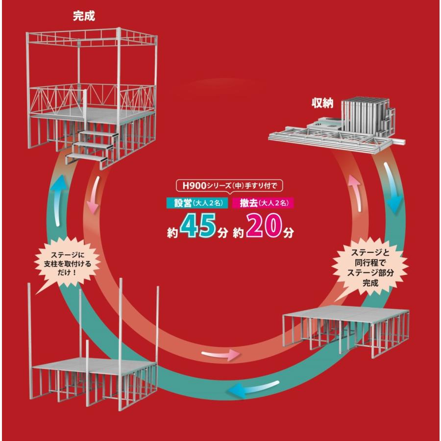 大型やぐらステージ(S)（SPD-613/YS-OS36) |  | 01