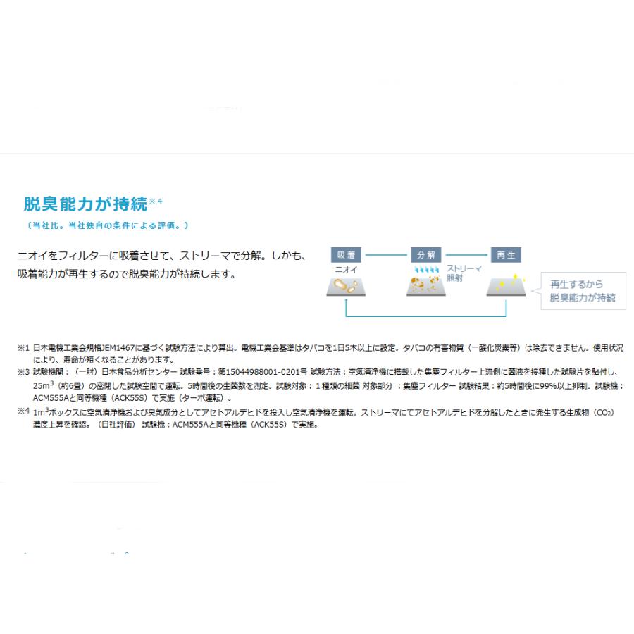 ダイキン 空気清浄機 ACM 〜25畳 ACM555A-W リモコン付き ダイキン 空気清浄機 ACM 〜25畳 ACM555A-W リモコン付き