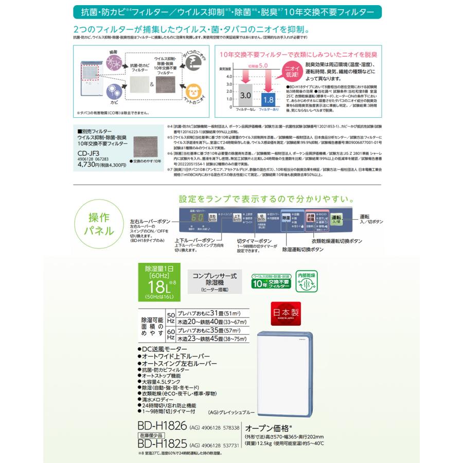 コロナ 除湿機 衣類乾燥除湿機 CORONA BD-H1826(AG) 除湿量1日18L H