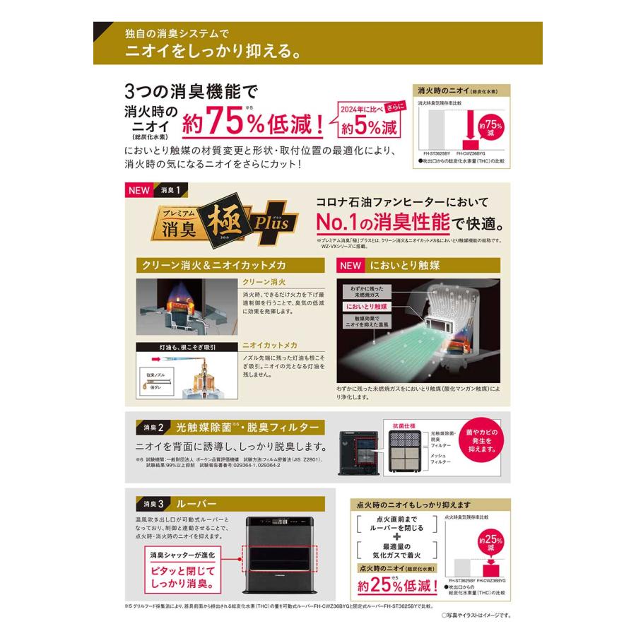 コロナ 石油ファンヒーター FH-CWZ36BYG(KG) 主に10畳用 WZシリーズ