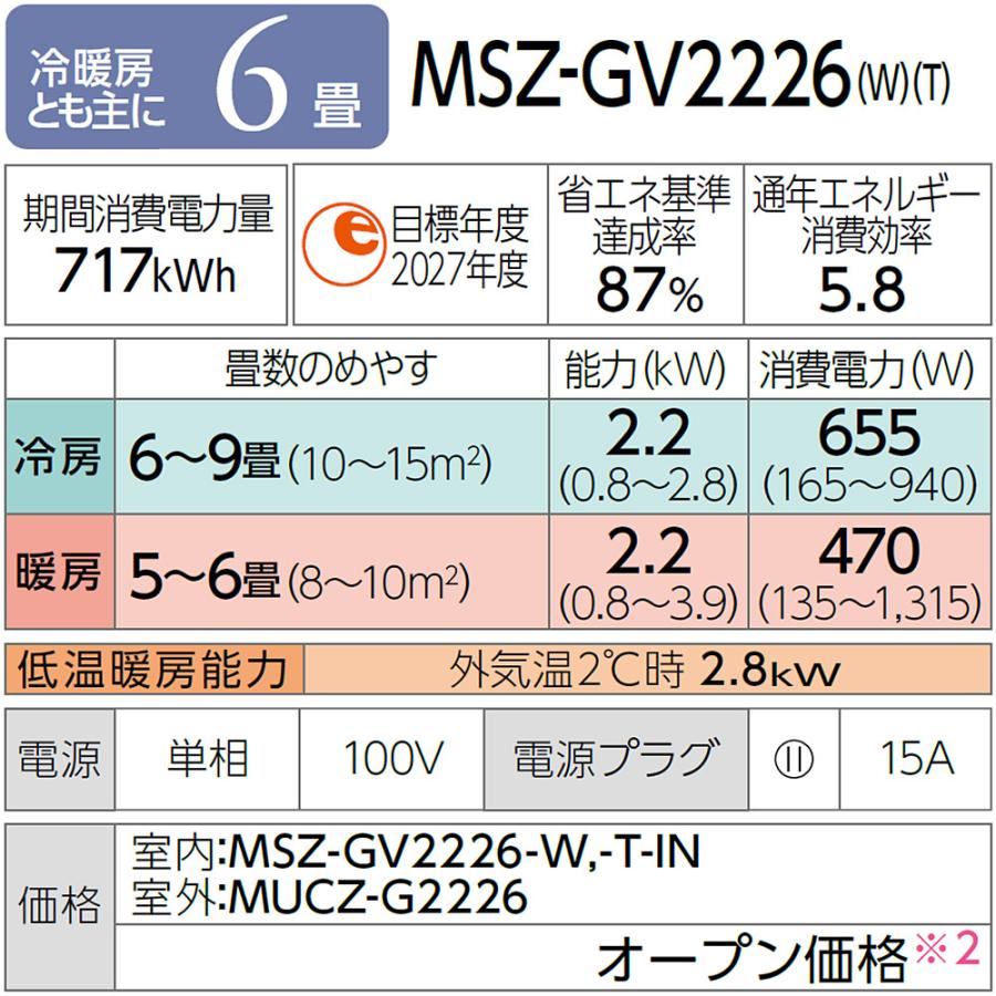 霧ヶ峰 2026年モデル 家庭用エアコン 6畳 三菱電機 msz 2.2kw MSZ 