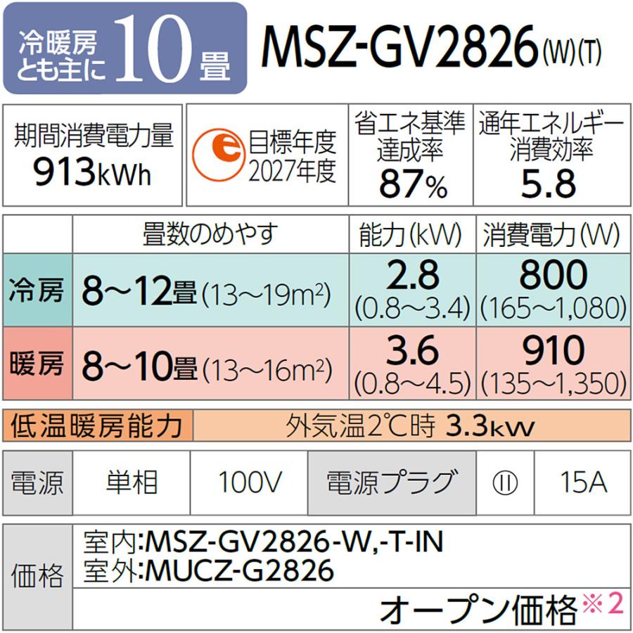 霧ヶ峰 家庭用エアコン 10畳 三菱電機 msz 2.8kw MSZ-GV2826-W