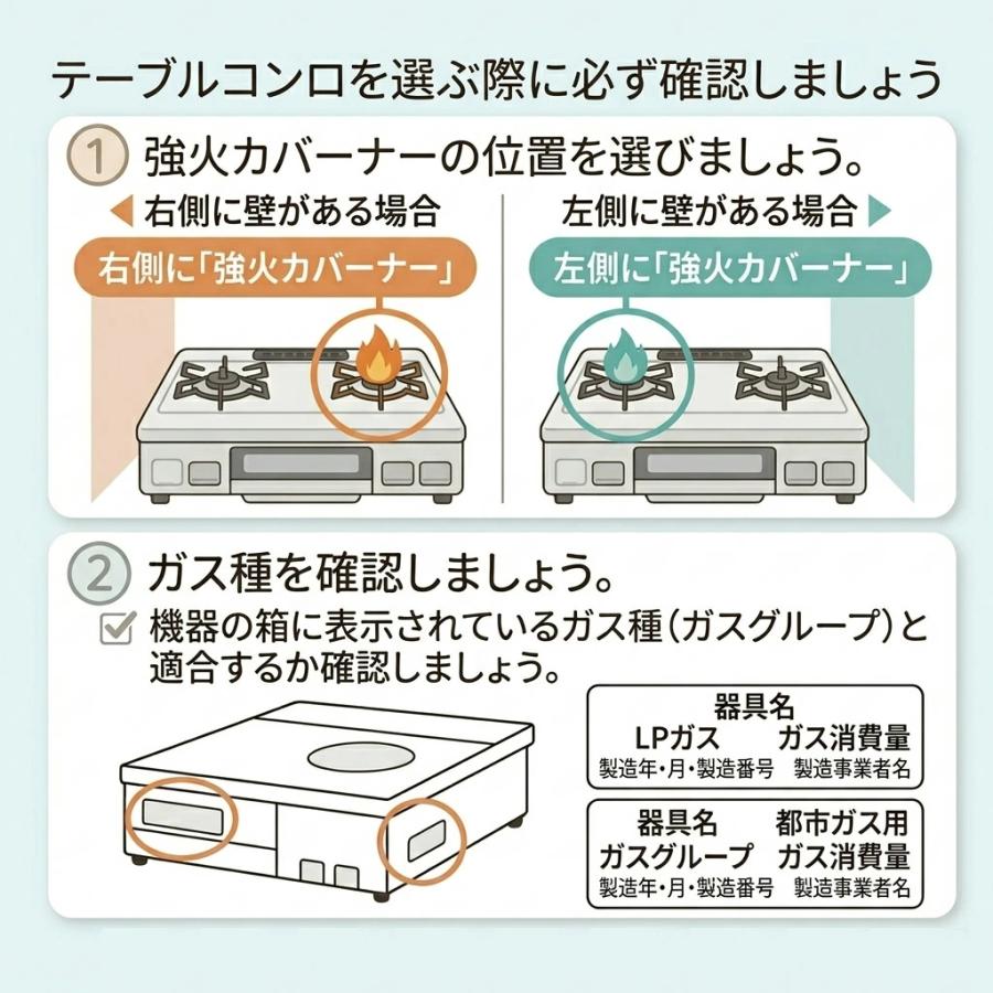 Ajiwaza パロマ ガスコンロ アジワザ 2口 PA-S46BMA 都市ガス プロパン 