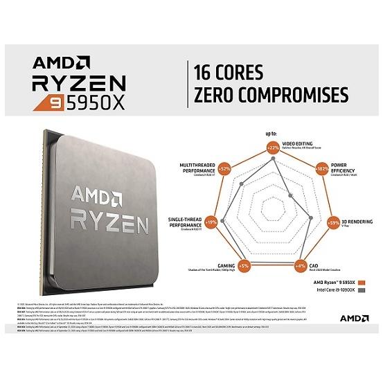 新品】1週間以内発送 AMD Ryzen 9 5950X without cooler 3.4GHz 16コア