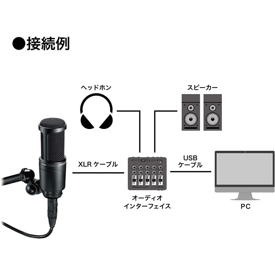 オーディオテクニカ（audio-technica） 【新品】1週間以内発送