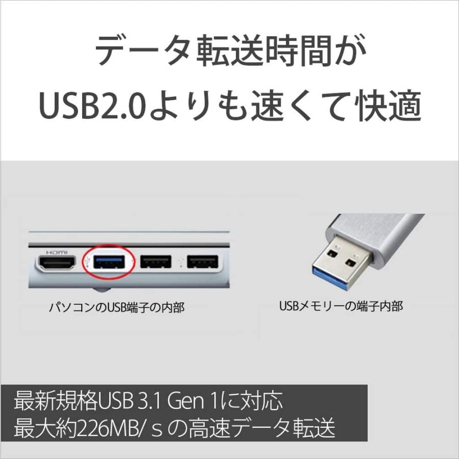 【新品】1週間以内発送 ソニー USBメモリ USB3.1 128GB ゴールド 高速タイプ USM128GQXN｜speedwagon｜03